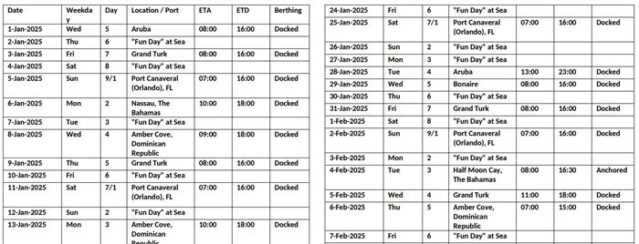 Carnival-Sample-File-itinerary-format.jpg