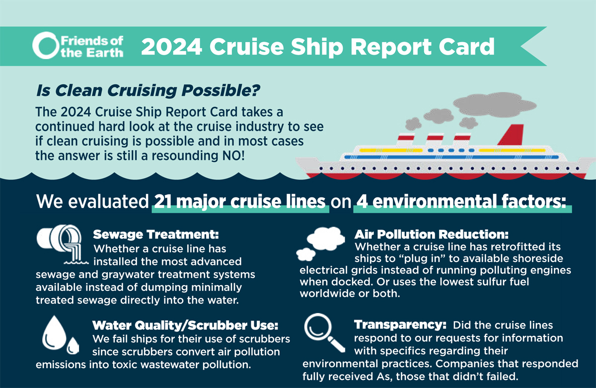 Friends of the Earth Ranks Best and Worst Cruise Lines in Environmental Impact