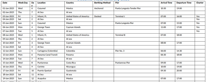 Sample file format Oceania.png