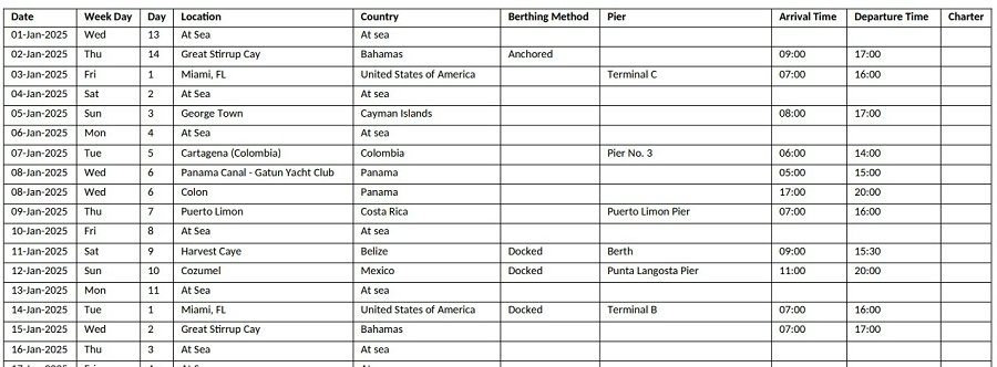 Screenshot Norwegian Cruise Line ship sample itinerary.jpg