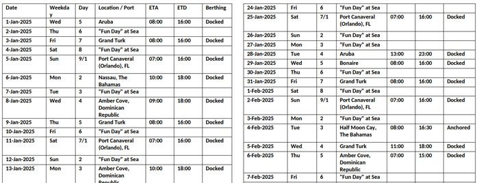 Carnival-Sample-File-itinerary-format.jpg