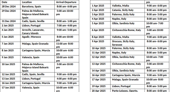 cruise ship itinerary sample file format.png