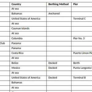 Norwegian Jade Itinerary 2025 PDF File