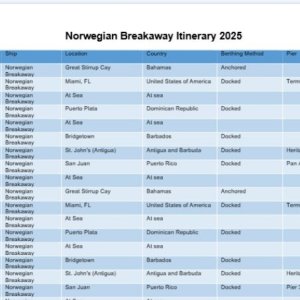 Norwegian Breakaway Itinerary 2025 PDF File