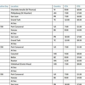 Sun Princess Itinerary 2025 PDF File