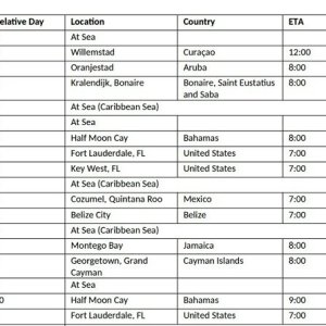 HAL ms Eurodam Itinerary 2025 PDF File