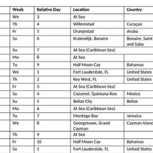 HAL ms Koningsdam Itinerary 2025 PDF File