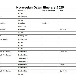 Norwegian Dawn Itinerary 2025 PDF File