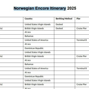 Norwegian Encore Itinerary 2025 PDF File