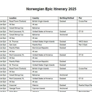 Norwegian Epic Itinerary 2025 PDF File